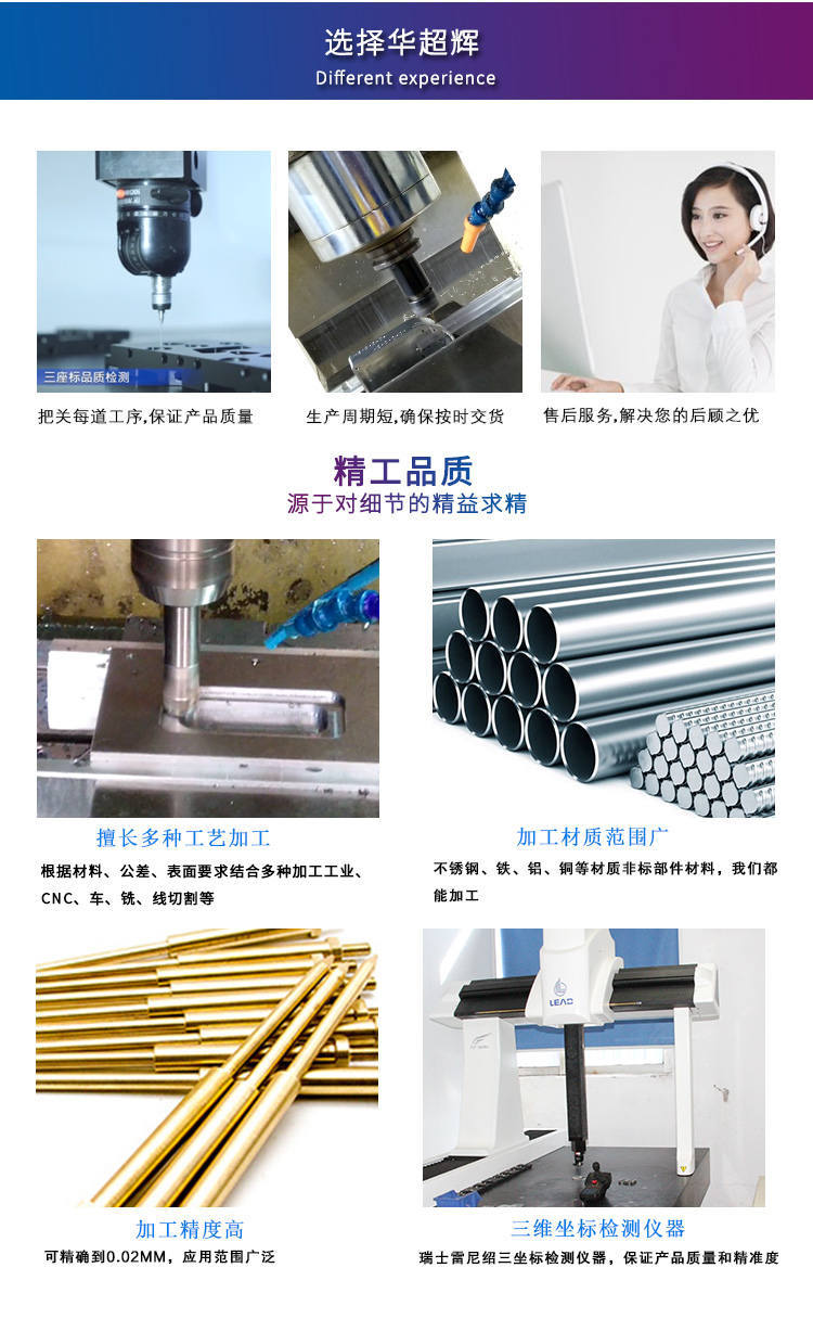 精密五金加工 精密五金加工